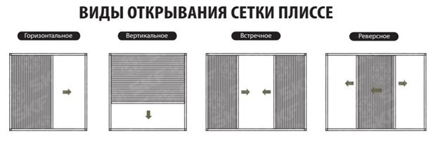 Москитные сетки Новосибирск: изготовление и монтаж на окна